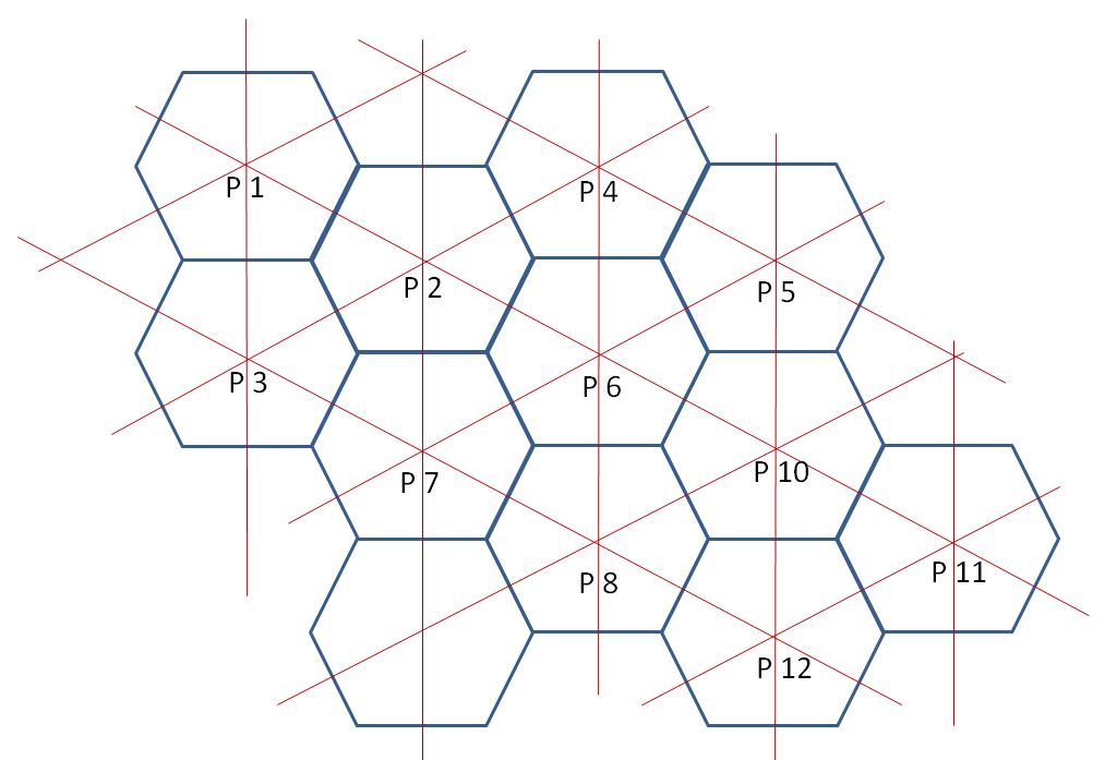 VA_Polygone