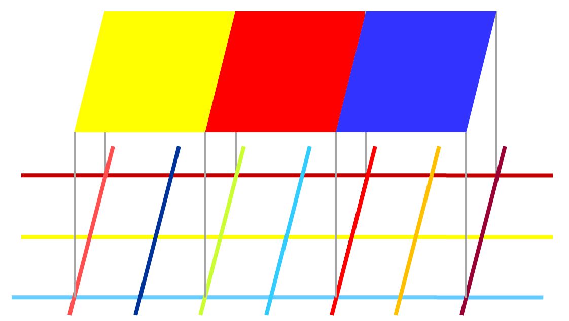 dachsprachen_mit_geoling_kont